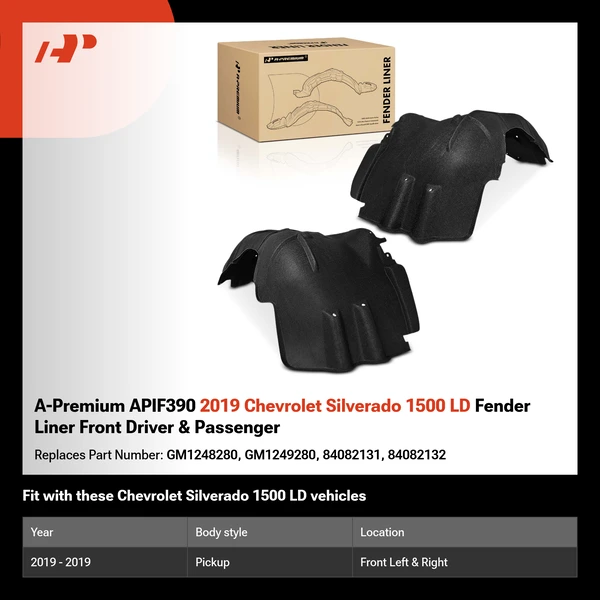 A-Premium APIF390 2019 Chevrolet Silverado 1500 LD Fender Liner Front Driver & Passenger