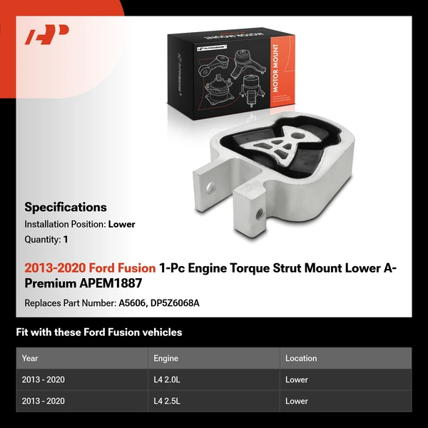 2013-2020 Ford Fusion 1-Pc Engine Torque Strut Mount Lower A-Premium APEM1887
