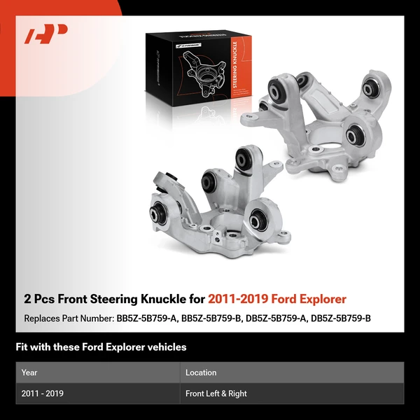 2 Pcs Front Steering Knuckle for 2011-2019 Ford Explorer