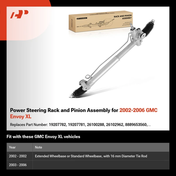Power Steering Rack and Pinion Assembly for 2002-2006 GMC Envoy XL