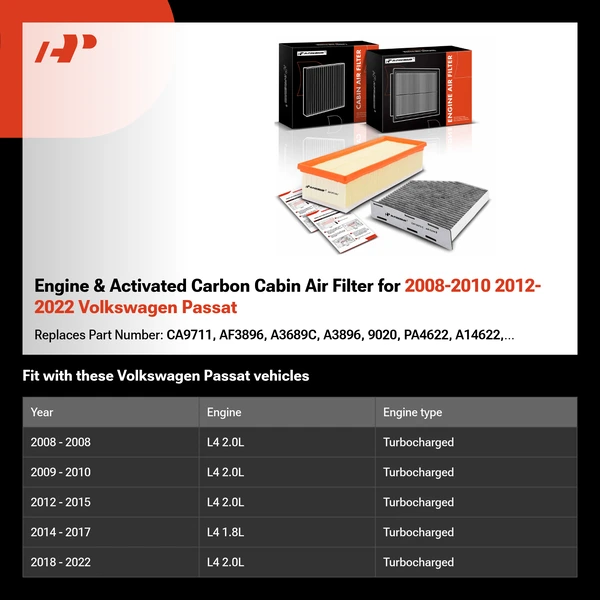 Engine & Activated Carbon Cabin Air Filter for 2008-2010 2012-2022 Volkswagen Passat