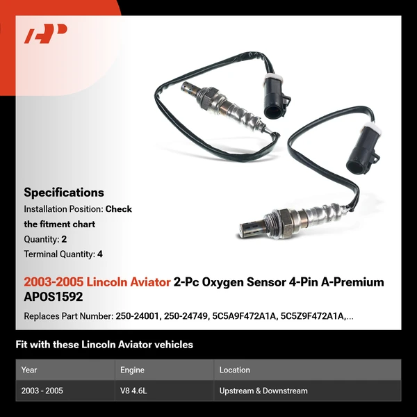 2003-2005 Lincoln Aviator 2-Pc Oxygen Sensor 4-Pin A-Premium APOS1592
