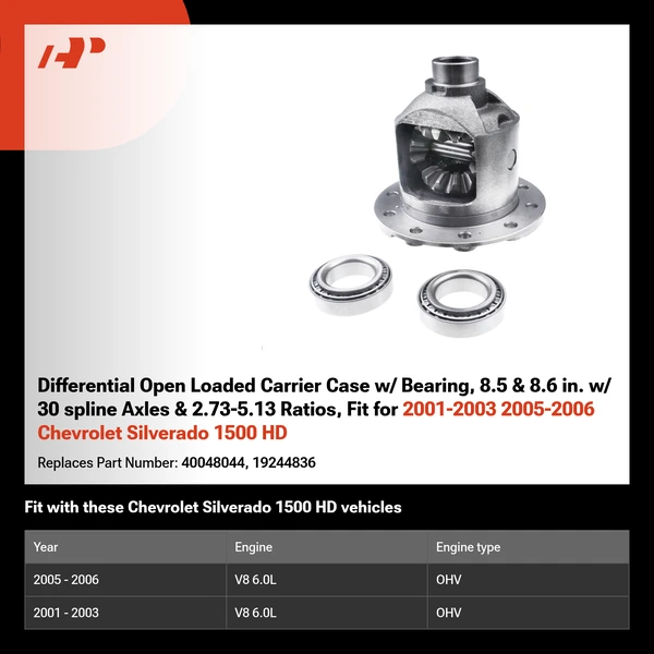 Differential Open Loaded Carrier Case w/ Bearing, 8.5 & 8.6 in. w/ 30 spline Axles & 2.73-5.13 Ratios, Fit for 2001-2003 2005-2006 Chevrolet Silverado 1500 HD
