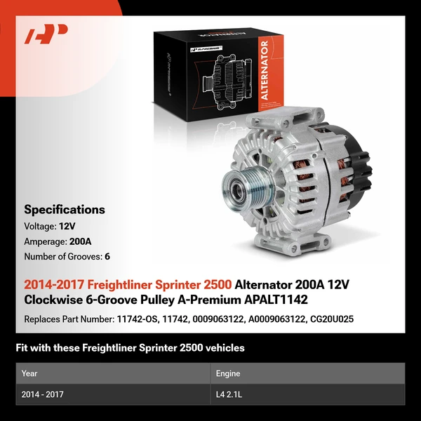 2014-2017 Freightliner Sprinter 2500 Alternator 200A 12V Clockwise 6-Groove Pulley A-Premium APALT1142
