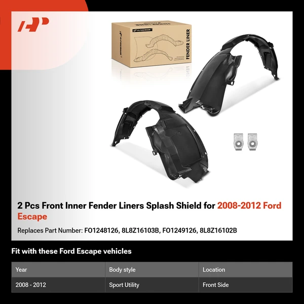 2 Pcs Front Inner Fender Liners Splash Shield for 2008-2012 Ford Escape