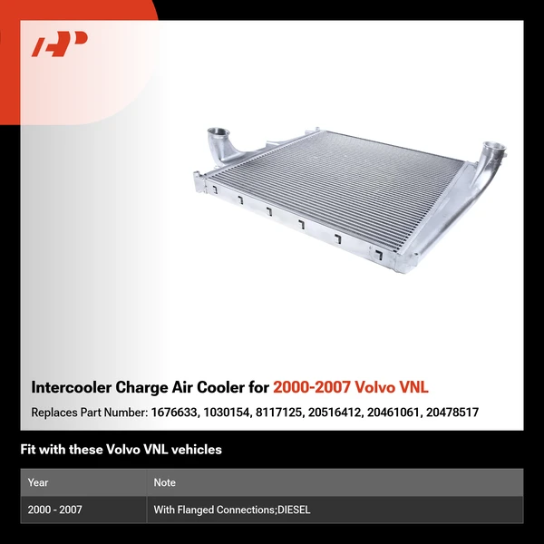 Intercooler Charge Air Cooler for 2000-2007 Volvo VNL