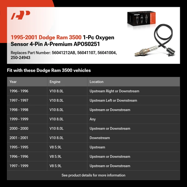 1995-2001 Dodge Ram 3500 1-Pc Oxygen Sensor 4-Pin A-Premium APOS0251