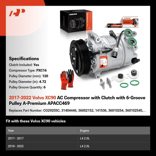 2017-2022 Volvo XC90 AC Compressor with Clutch with 6-Groove Pulley A-Premium APACC469