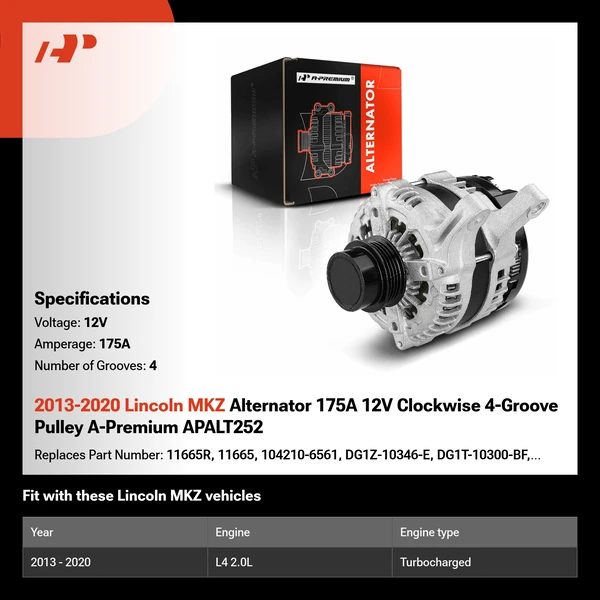 2013-2020 Lincoln MKZ Alternator 175A 12V Clockwise 4-Groove Pulley A-Premium APALT252