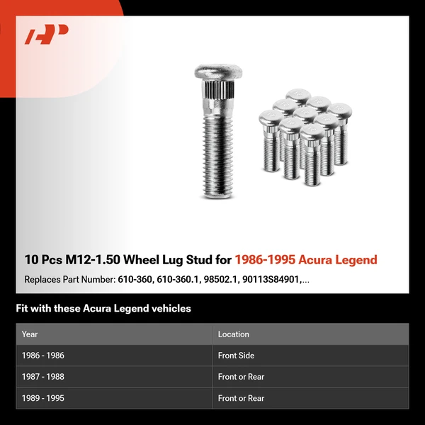 10 Pcs M12-1.50 Wheel Lug Stud for 1986-1995 Acura Legend