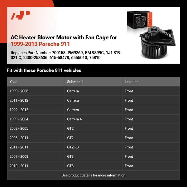 AC Heater Blower Motor with Fan Cage for 1999-2013 Porsche 911
