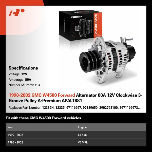 1998-2002 GMC W4500 Forward Alternator 80A 12V Clockwise 3-Groove Pulley A-Premium APALT881