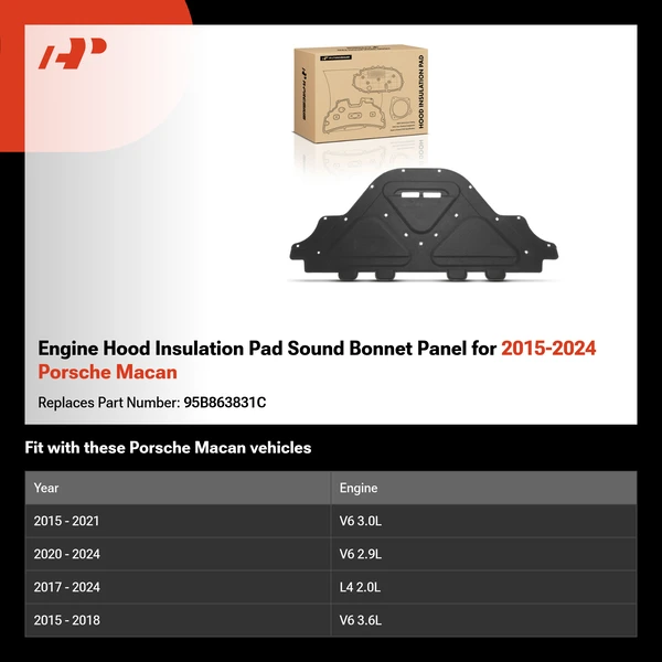 Engine Hood Insulation Pad Sound Bonnet Panel for 2015-2024 Porsche Macan