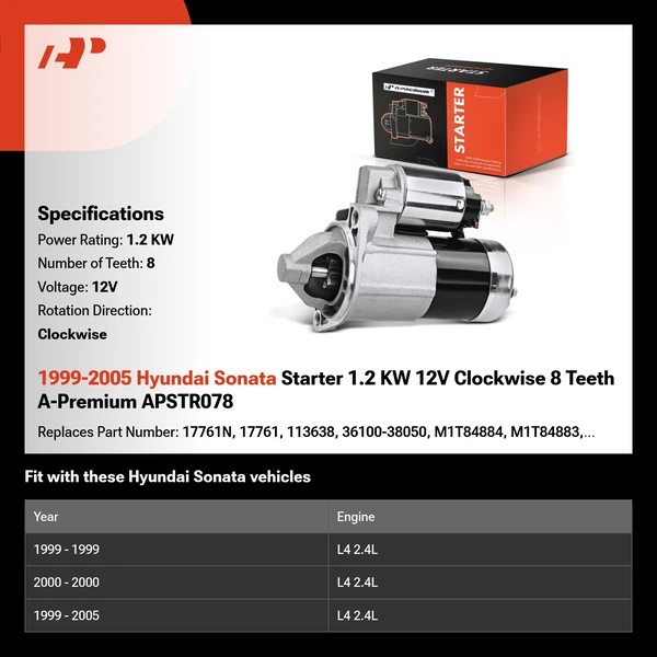 1999-2005 Hyundai Sonata Starter 1.2 KW 12V Clockwise 8 Teeth A-Premium APSTR078