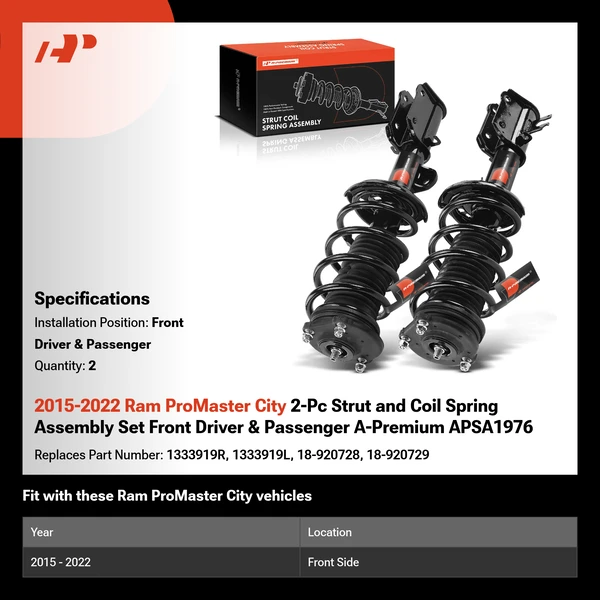 2015-2022 Ram ProMaster City 2-Pc Strut and Coil Spring Assembly Set Front Driver & Passenger A-Premium APSA1976