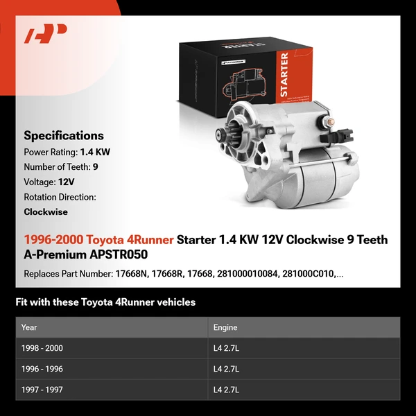 1996-2000 Toyota 4Runner Starter 1.4 KW 12V Clockwise 9 Teeth A-Premium APSTR050