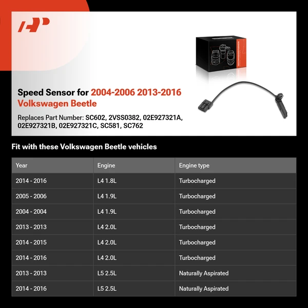 Speed Sensor for 2004-2006 2013-2016 Volkswagen Beetle