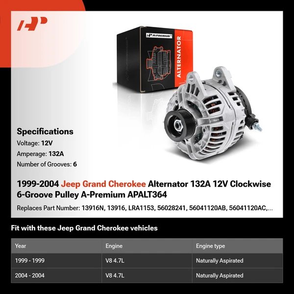1999-2004 Jeep Grand Cherokee Alternator 132A 12V Clockwise 6-Groove Pulley A-Premium APALT364