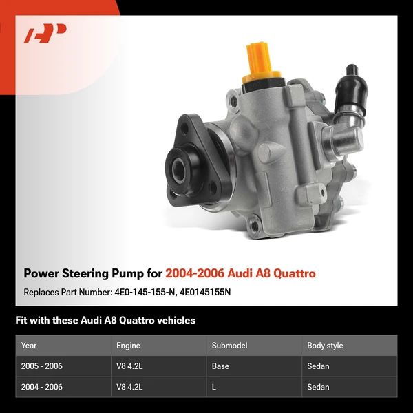 Power Steering Pump for 2004-2006 Audi A8 Quattro
