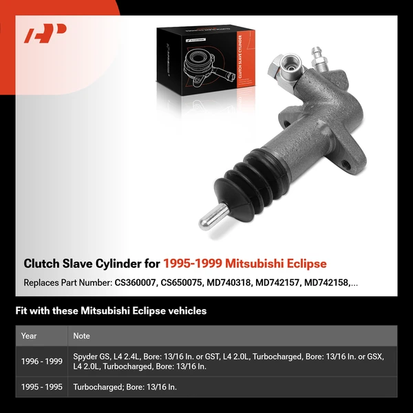 Clutch Slave Cylinder for 1995-1999 Mitsubishi Eclipse
