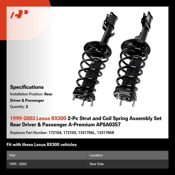 1999-2003 Lexus RX300 2-Pc Strut and Coil Spring Assembly Set Rear Driver & Passenger A-Premium APSA0357