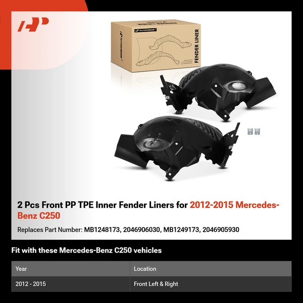 2 Pcs Front PP TPE Inner Fender Liners for 2012-2015 Mercedes-Benz C250