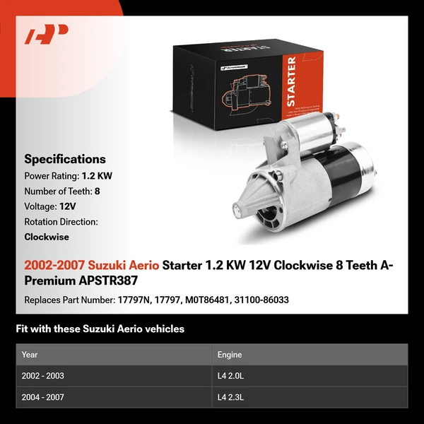 2002-2007 Suzuki Aerio Starter 1.2 KW 12V Clockwise 8 Teeth A-Premium APSTR387