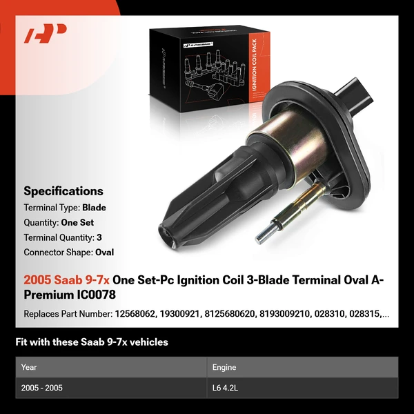 2005 Saab 9-7x One Set-Pc Ignition Coil 3-Blade Terminal Oval A-Premium IC0078
