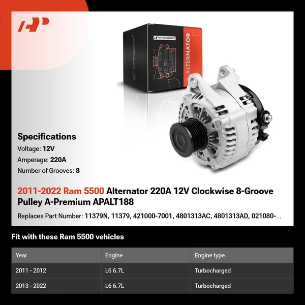 2011-2022 Ram 5500 Alternator 220A 12V Clockwise 8-Groove Pulley A-Premium APALT188