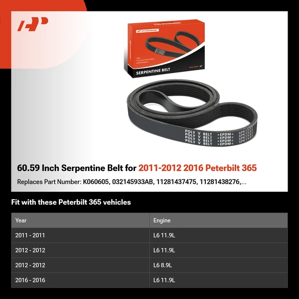 60.59 Inch Serpentine Belt for 2011-2012 2016 Peterbilt 365