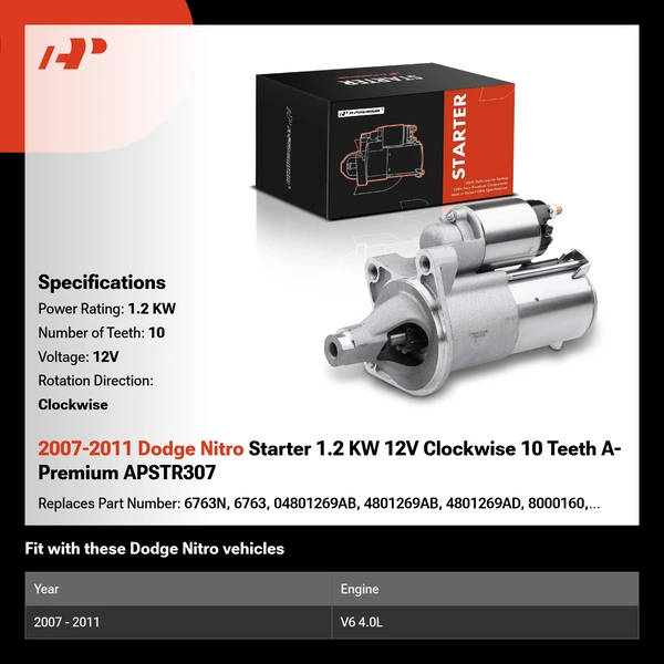 2007-2011 Dodge Nitro Starter 1.2 KW 12V Clockwise 10 Teeth A-Premium APSTR307