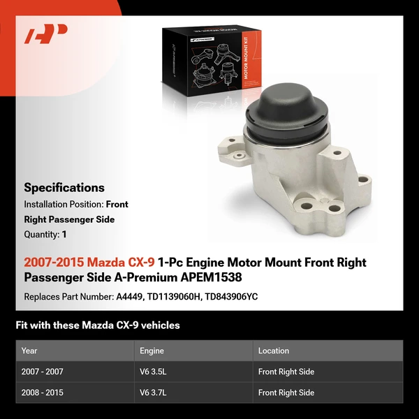 2007-2015 Mazda CX-9 1-Pc Engine Motor Mount Front Right Passenger Side A-Premium APEM1538