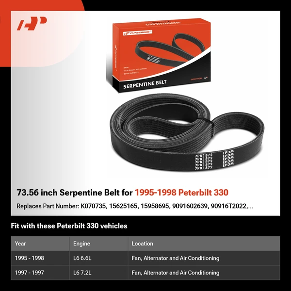 73.56 inch Serpentine Belt for 1995-1998 Peterbilt 330