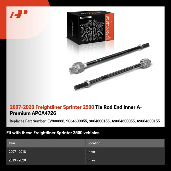 2007-2020 Freightliner Sprinter 2500 Tie Rod End Inner A-Premium APCA4726