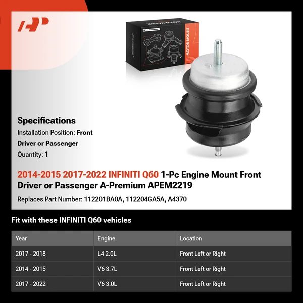 2014-2015 2017-2022 INFINITI Q60 1-Pc Engine Mount Front Driver or Passenger A-Premium APEM2219