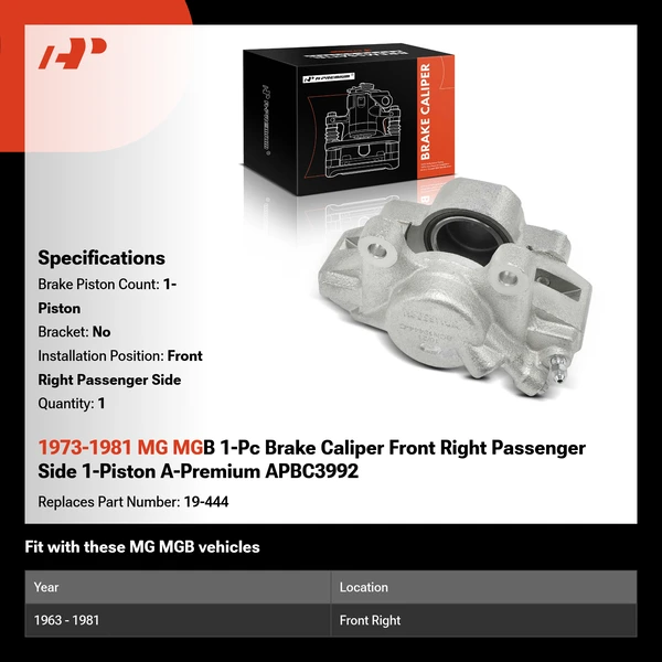 1973-1981 MG MGB 1-Pc Brake Caliper Front Right Passenger Side 1-Piston A-Premium APBC3992