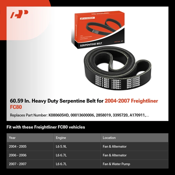 60.59 In. Heavy Duty Serpentine Belt for 2004-2007 Freightliner FC80