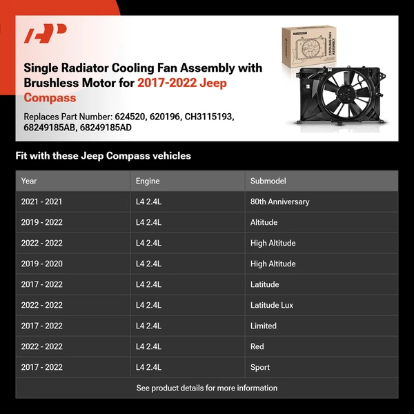 Single Radiator Cooling Fan Assembly with Brushless Motor for 2017-2022 Jeep Compass