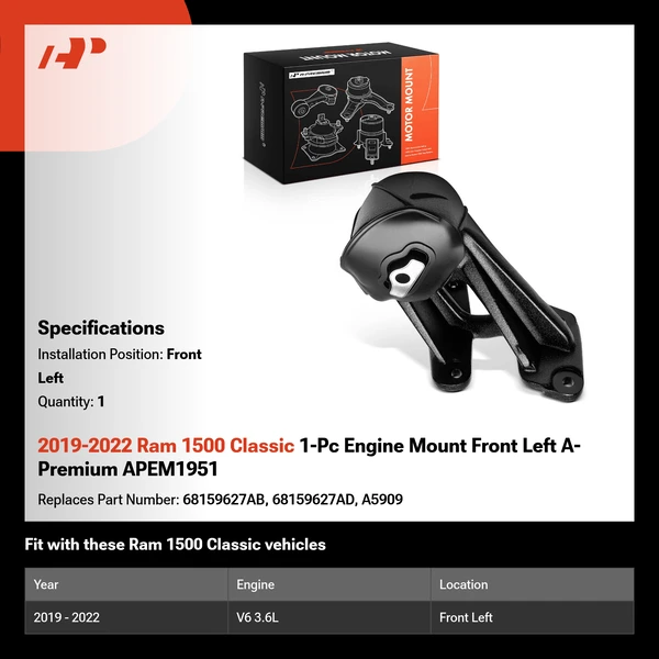 2019-2022 Ram 1500 Classic 1-Pc Engine Mount Front Left A-Premium APEM1951