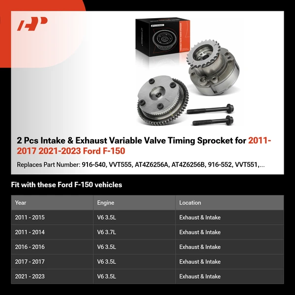 2 Pcs Intake & Exhaust Variable Valve Timing Sprocket for 2011-2017 2021-2023 Ford F-150