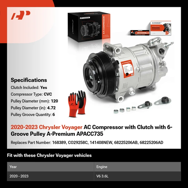 2020-2023 Chrysler Voyager AC Compressor with Clutch with 6-Groove Pulley A-Premium APACC735