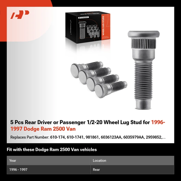 5 Pcs Rear Driver or Passenger 1/2-20 Wheel Lug Stud for 1996-1997 Dodge Ram 2500 Van