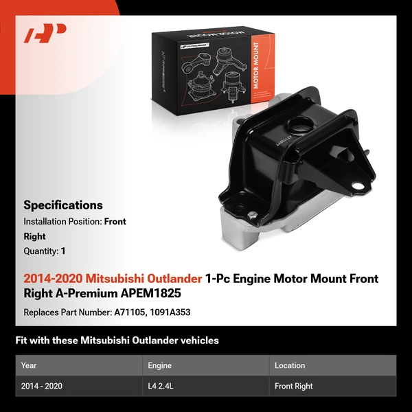 2014-2020 Mitsubishi Outlander 1-Pc Engine Motor Mount Front Right A-Premium APEM1825