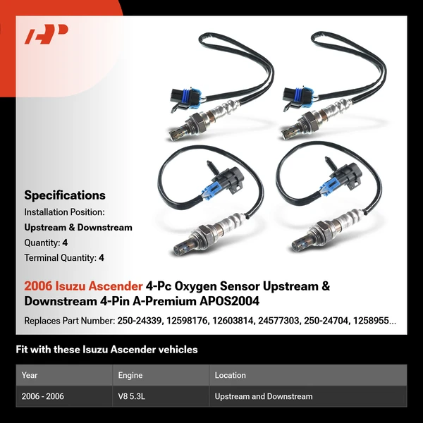 2006 Isuzu Ascender 4-Pc Oxygen Sensor Upstream & Downstream 4-Pin A-Premium APOS2004