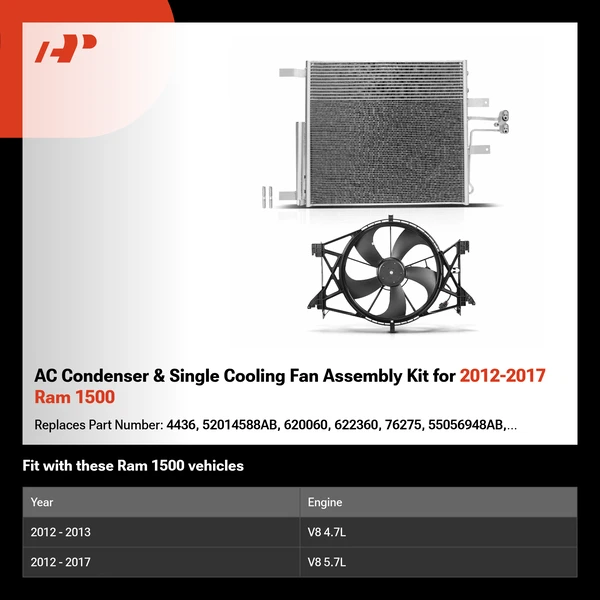 AC Condenser & Single Cooling Fan Assembly Kit for 2012-2017 Ram 1500