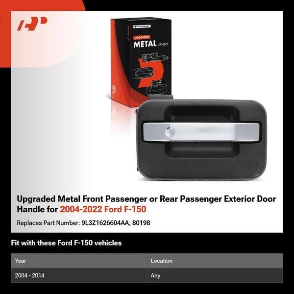 Upgraded Metal Front Passenger or Rear Passenger Exterior Door Handle for 2004-2022 Ford F-150