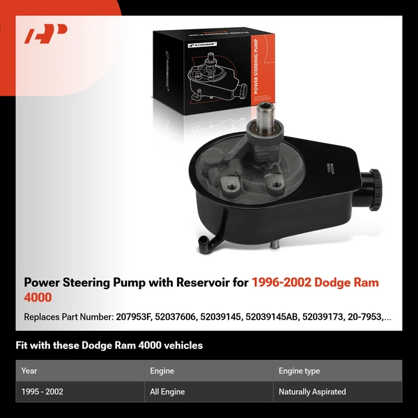 Power Steering Pump with Reservoir for 1996-2002 Dodge Ram 4000