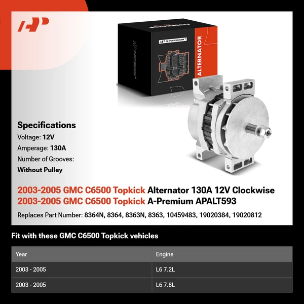 2003-2005 GMC C6500 Topkick Alternator 130A 12V Clockwise 2003-2005 GMC C6500 Topkick A-Premium APALT593