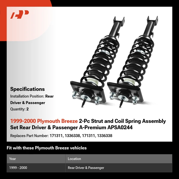 1999-2000 Plymouth Breeze 2-Pc Strut and Coil Spring Assembly Set Rear Driver & Passenger A-Premium APSA0244