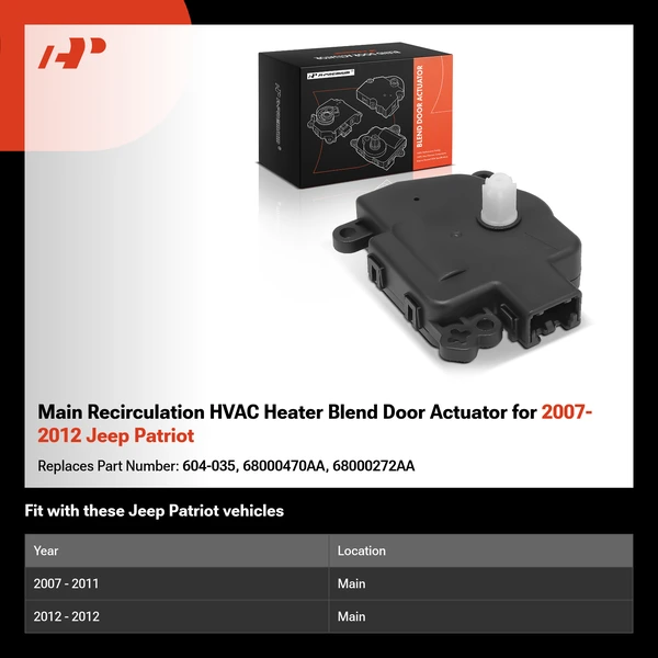 Main Recirculation HVAC Heater Blend Door Actuator for 2007-2012 Jeep Patriot